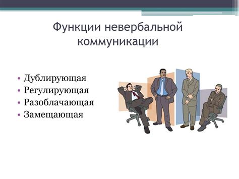 Шаг 7: Социальные функции и коммуникация с другими игроками