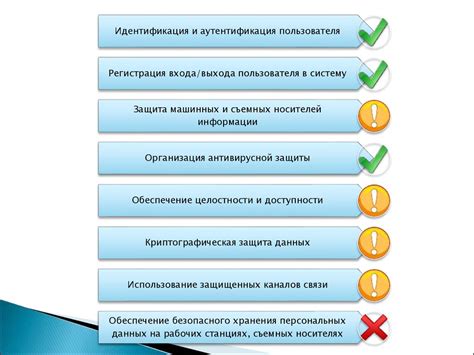 Шаг 7. Обновление данных в страховой компании