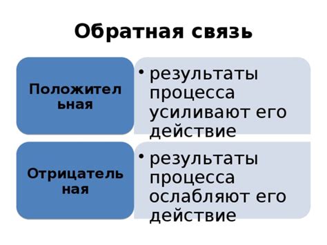 Шаг 8: Результаты и обратная связь