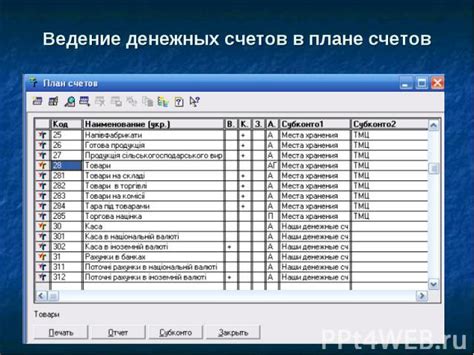 Шаг 8. Выполнение первичной синхронизации счетов и банковских операций