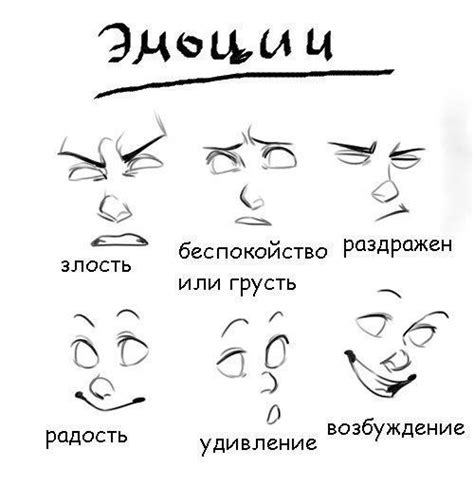 Шаг 8. Как нарисовать выражение лица