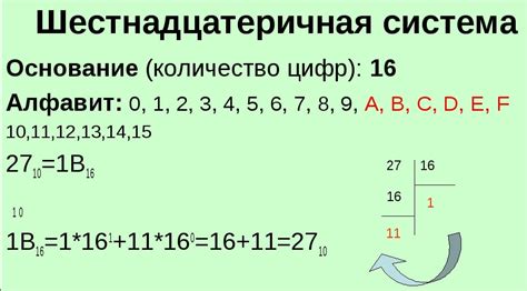 Шестнадцатеричная система