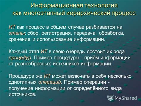 Шестой этап: хранение и использование