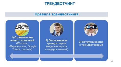Широкий выбор бизнес-идей