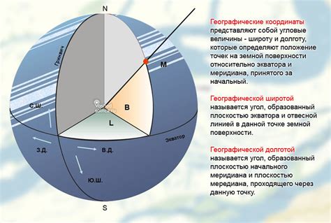 Широта и долгота: основные понятия