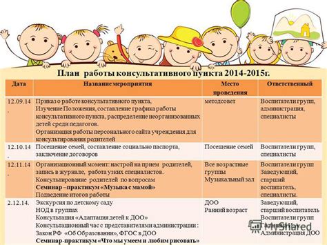 Школьные психологи: основные функции