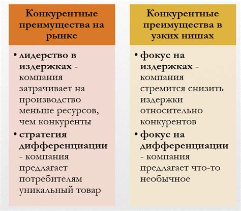 Шпионаж и получение конкурентных преимуществ
