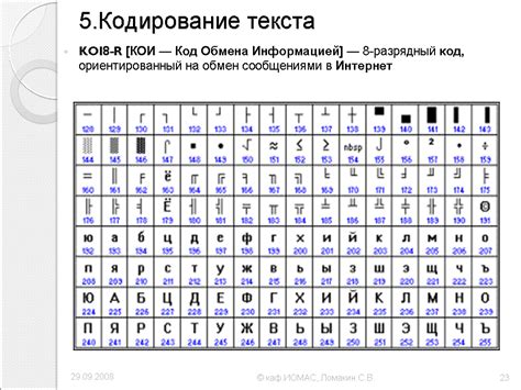 Шрифты и кодировки: выбор правильных настроек для печати юникодом