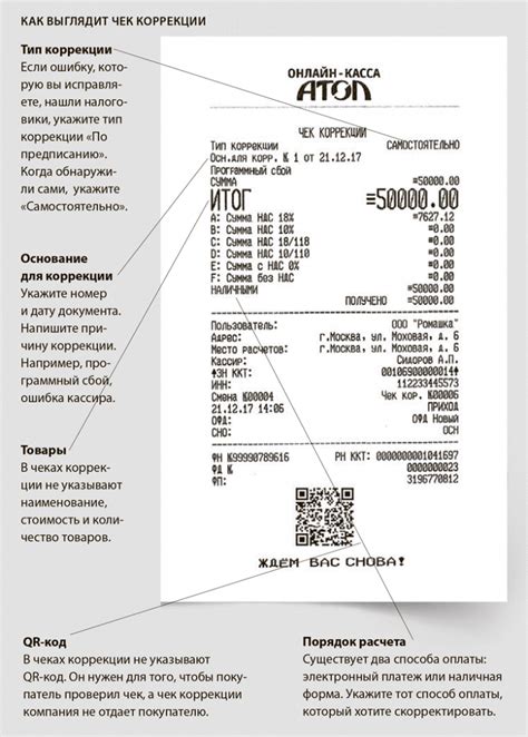 Штрафы за нарушение правил оформления чека коррекции