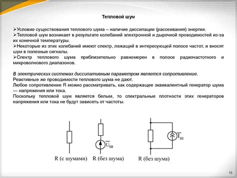 Шумы и помехи в наушниках и микрофоне