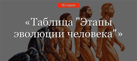 Эволюционные причины схожести людей