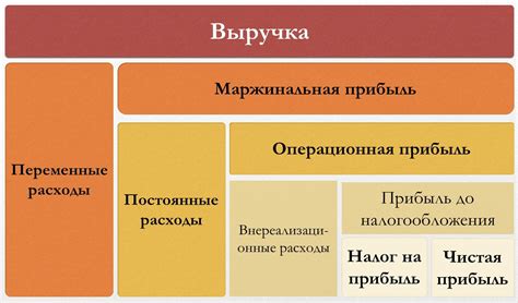 Экватор – идеальное место для повышения прибыли и расширения бизнеса