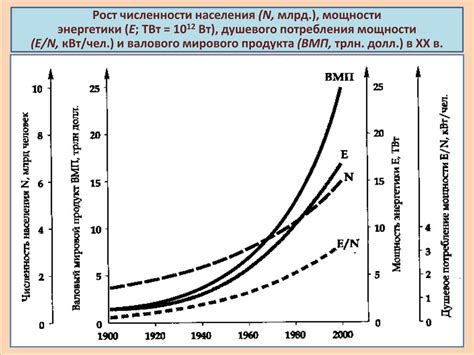 Экологическая состоятельность
