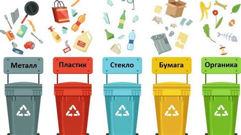 Экономическая сегрегация