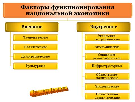 Экономические факторы влияют на решение иметь много детей