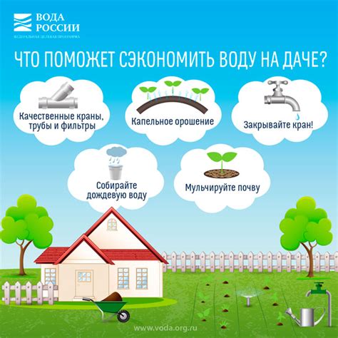 Экономия энергии и воды