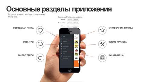 Экранное меню для сайта: зачем оно нужно