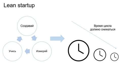 Эксклюзивный подход к созданию продуктов