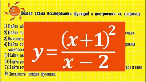 Экспериментальные исследования прохождения графика функции для его точного представления
