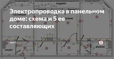 Электрическая система: оценка проводки и электроприборов