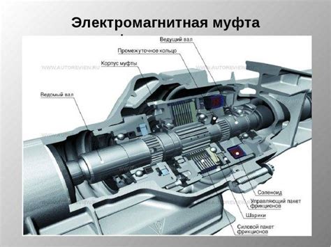 Электромагнитная муфта: устройство и функции
