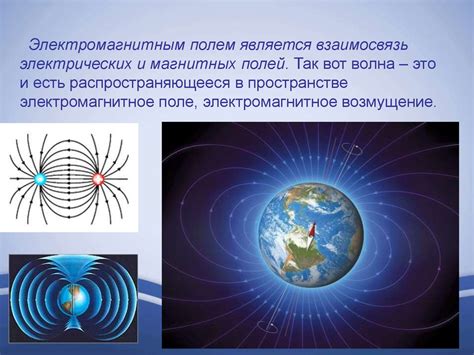 Электромагнитные поля и взаимодействие частиц