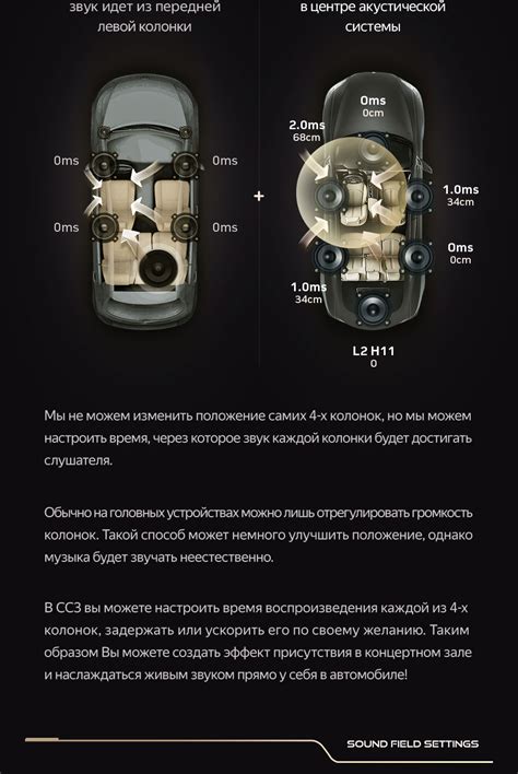Электронные способы проверки подлинности Teyes CC3