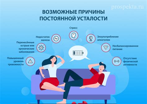 Эмоциональная слабость и уязвимость