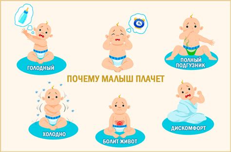 Эмоциональные причины плача дуни