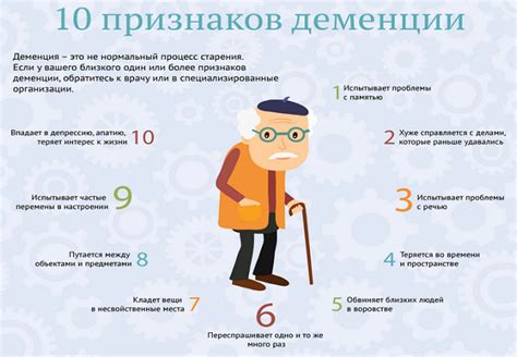 Эмоциональные симптомы деменции