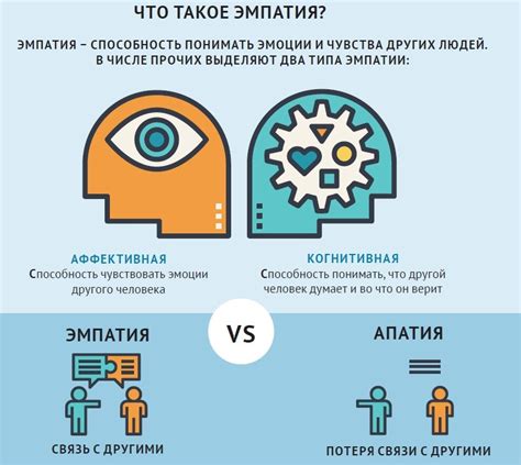 Эмпатия и успех