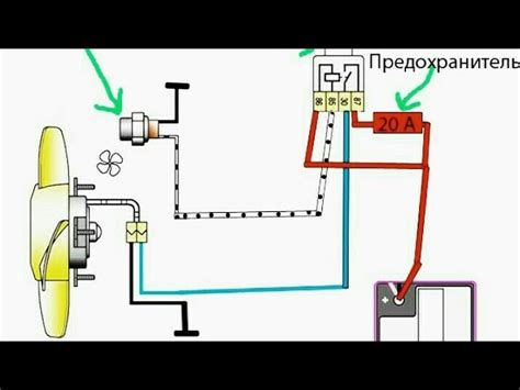 Энергопотребление и эффективность вентилятора