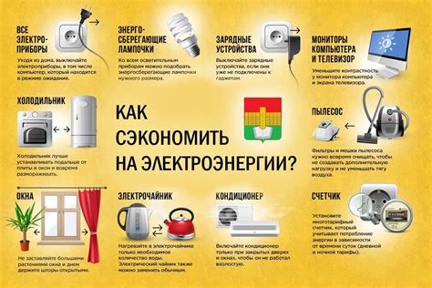 Энергосбережение и экологичность в офисе
