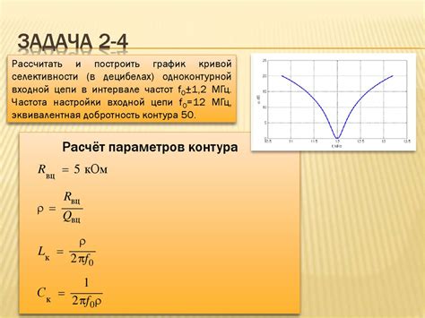 Энергоэффективность и шумовые характеристики