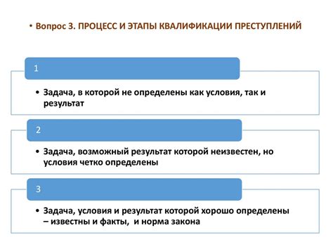 Энтропия по ГНГ - понятие и значение