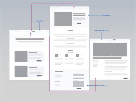 Эскиз и контуры: пошаговая инструкция по наложению основных линий