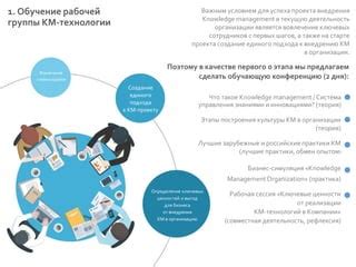 Этапы внедрения ПДО в организацию