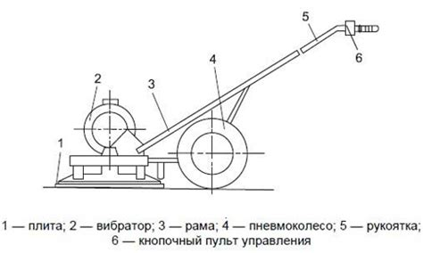 Этапы изготовления рамы виброплиты