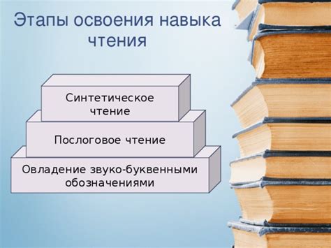 Этапы освоения навыка печати на компьютере
