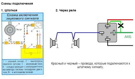 Этапы подключения волговских сигналов на ВАЗ 2110
