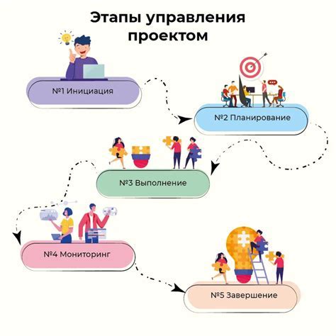 Этапы работы ОБЭП