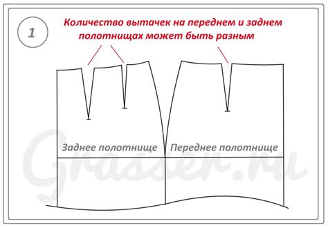Этапы создания вытачек на юбке сзади: подробная инструкция