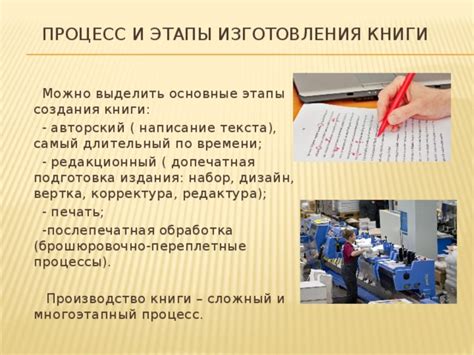 Этапы создания своей книги Колет