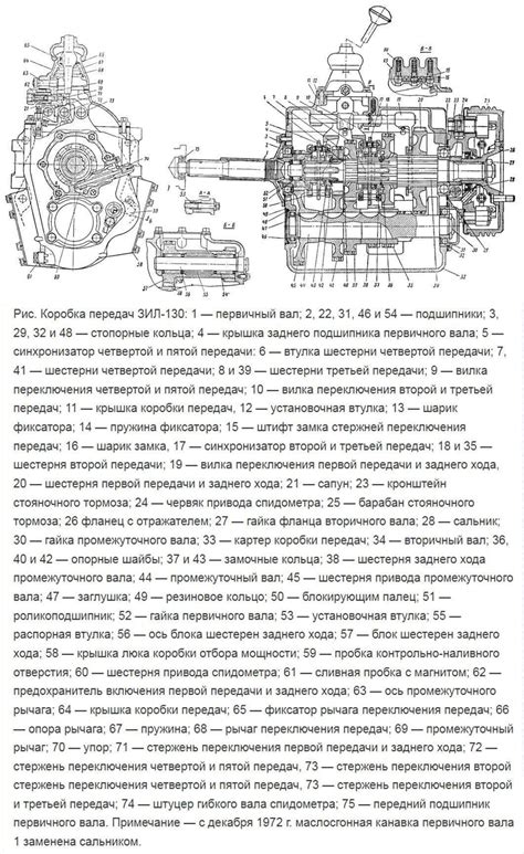 Этапы установки ПГУ на ЗиЛ 130