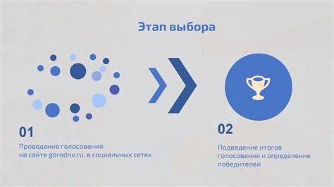 Этап выбора