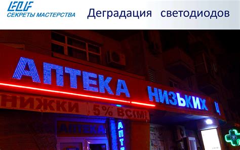 Эффективное использование световых пушек