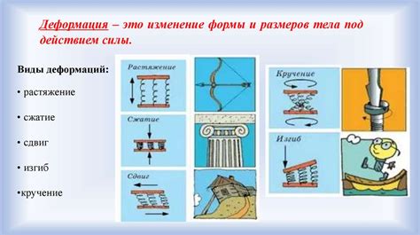 Эффективное использование силы растяжения