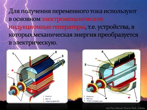 Эффективность работы генератора электричества