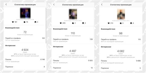 Эффективность рекламы в браузере: статистика и пользовательское поведение