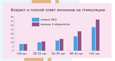 Эффективность стимуляции подсознания сублиминалами